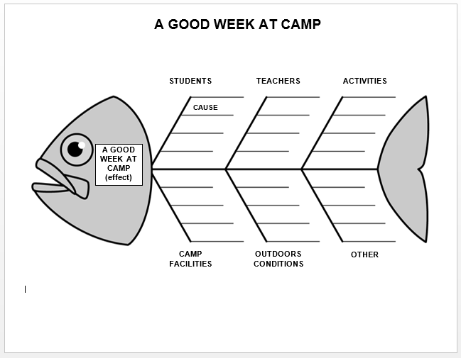 Template For Fishbone Diagram Free