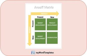 asnoff matrix diagram template feature image