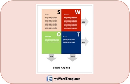 SWOT Analysis diagram feature image
