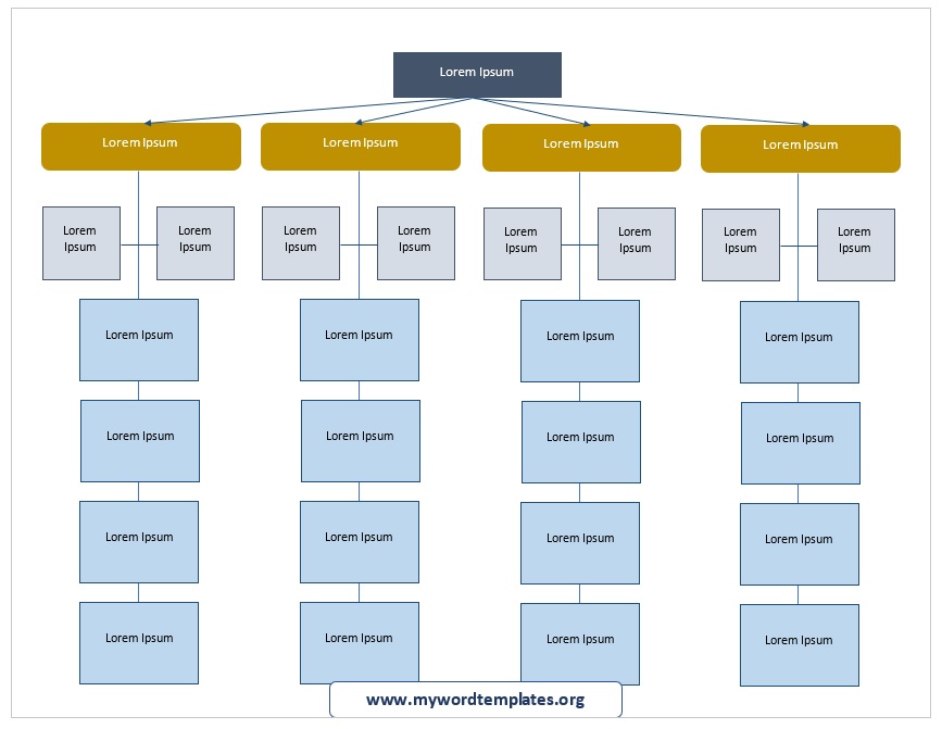 The Work Breakdown Structure Template 04