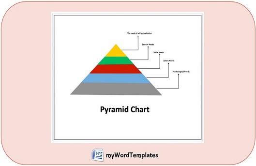 pyramid chart sample feature image