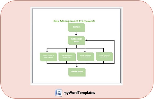 risk diagram template feature image