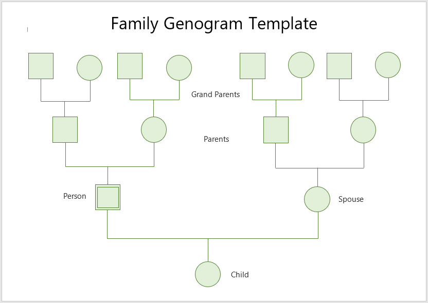 Genogram Template 04