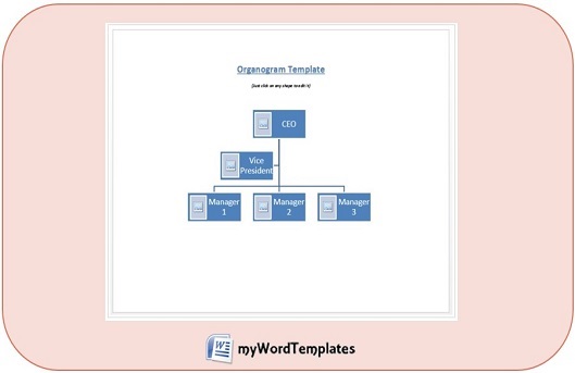 organogram template feature image
