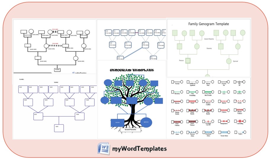 genogram templates image