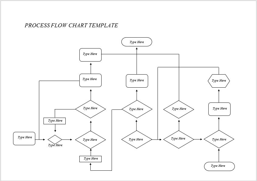 Microsoft Word Process Flow Chart Template