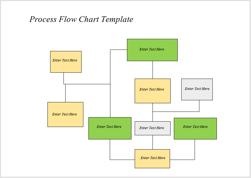 microsoft word process flow chart template