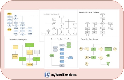 process flow chart templates image