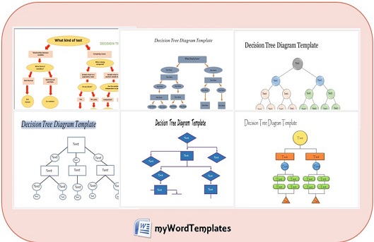 Decision tree templates image