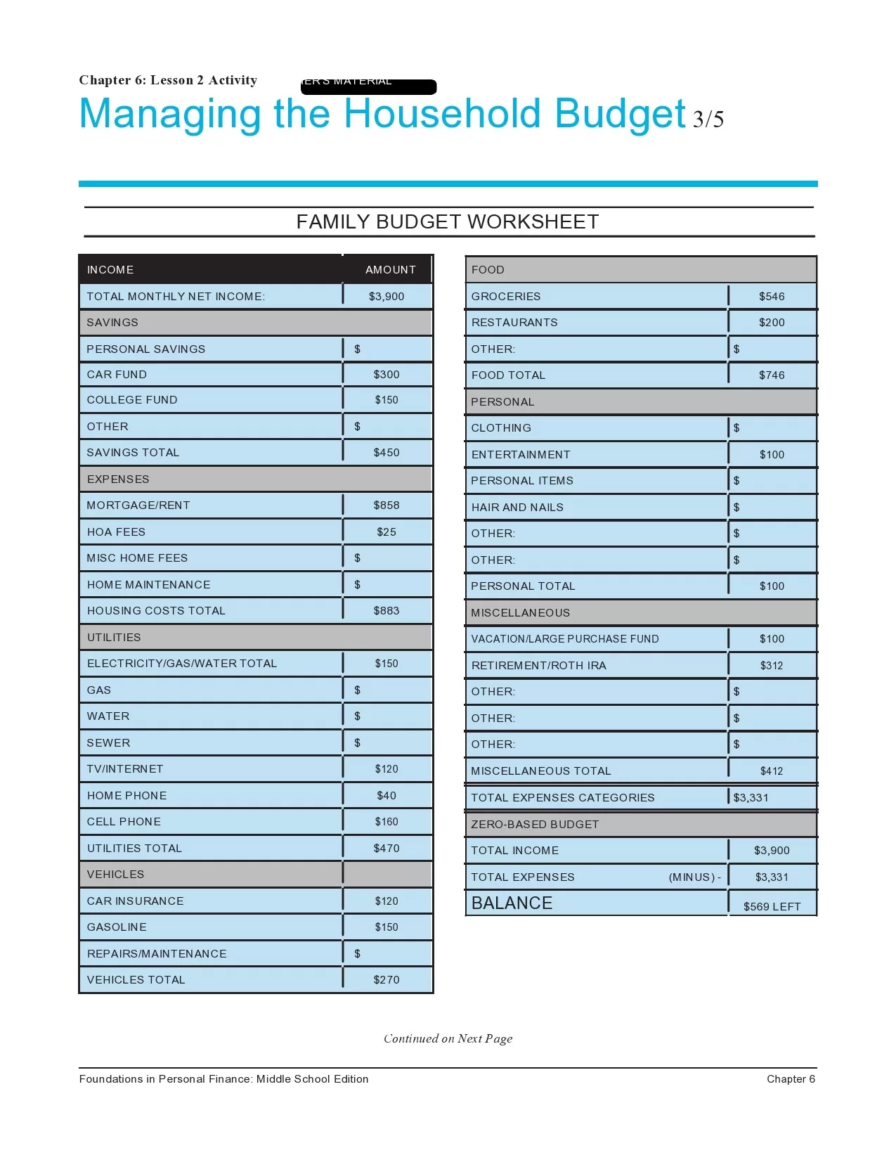 Zero-based Budget Sheet 54010