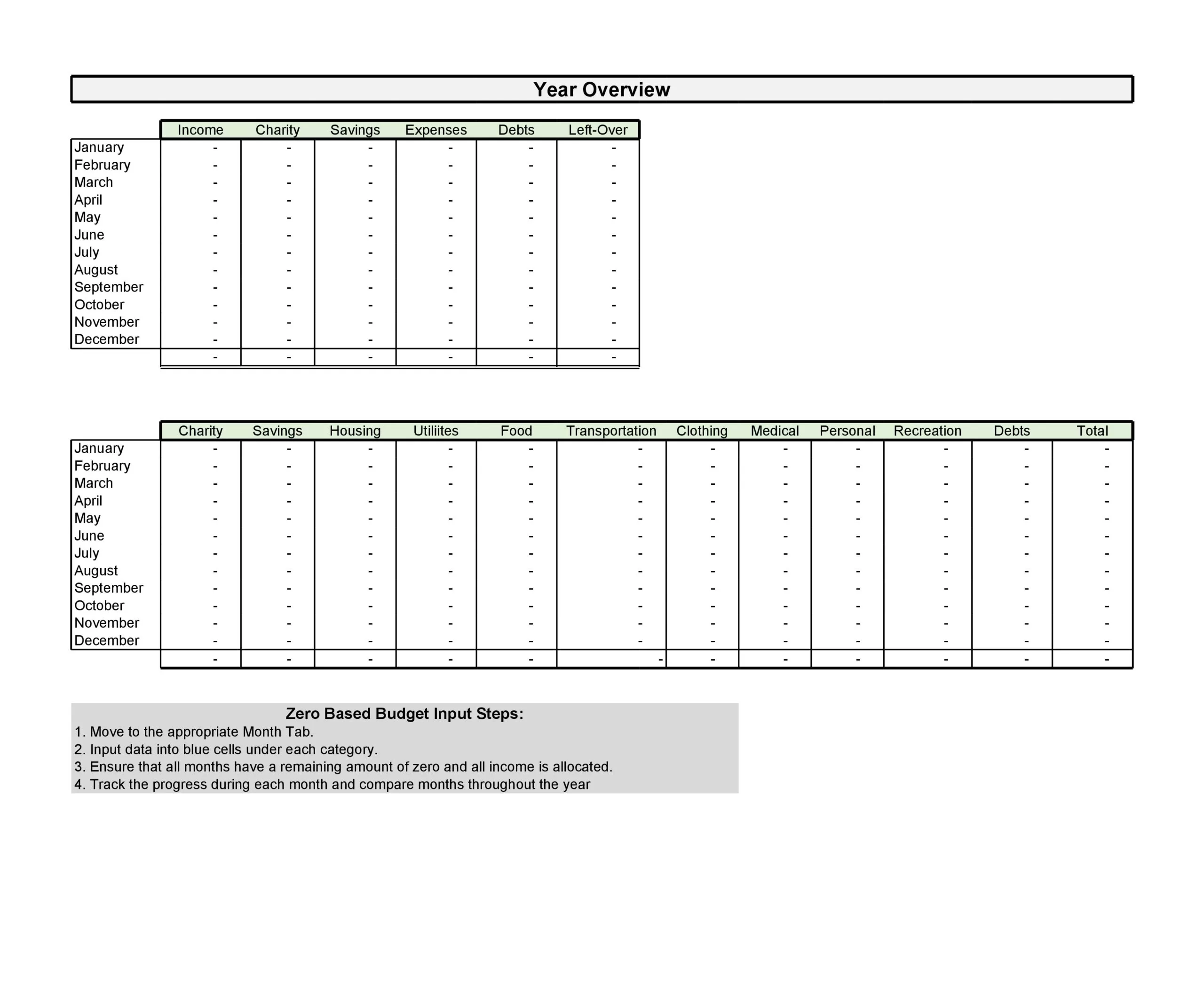 Zero-based Budget Sheet 54022