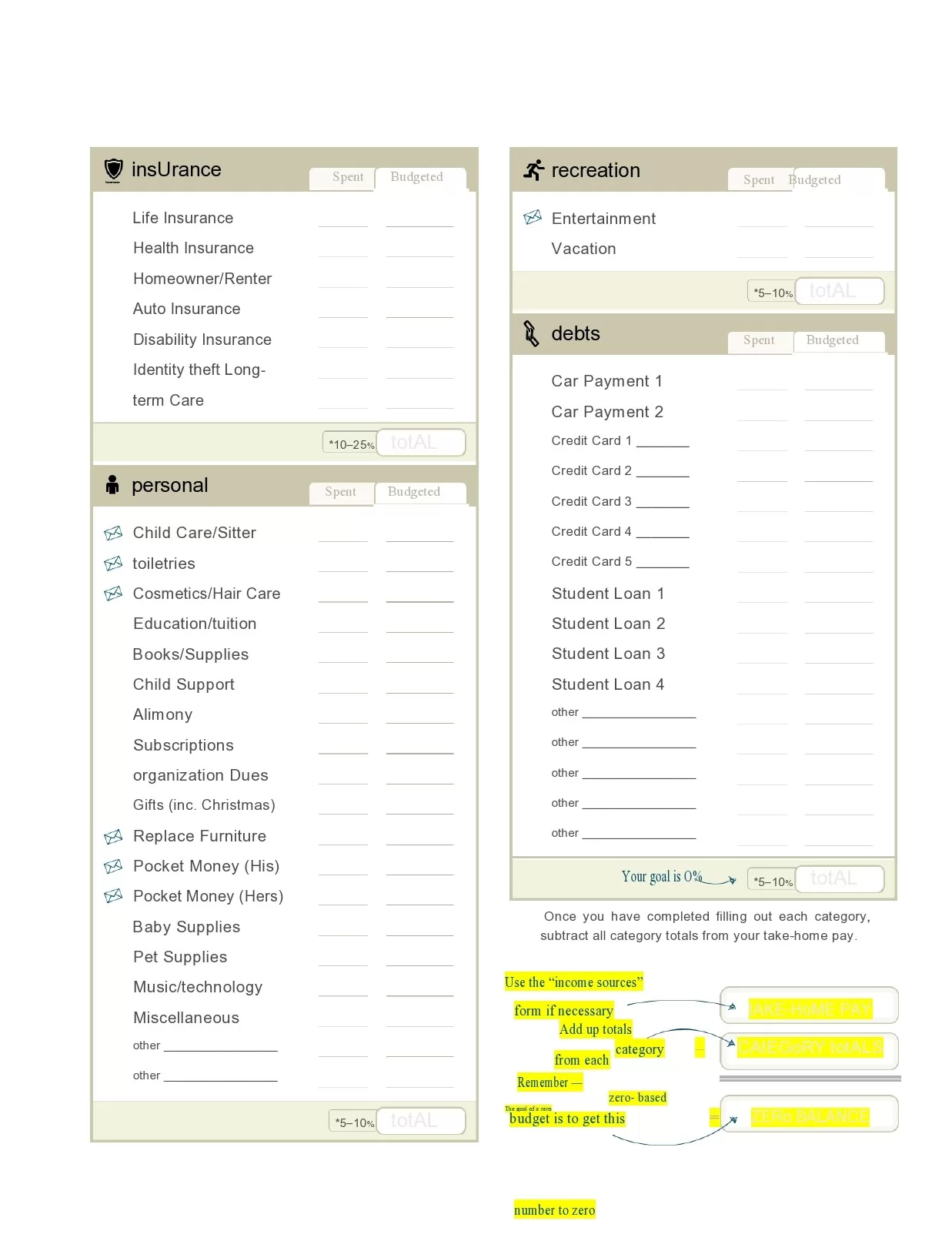Zero-based Budget Sheet 54025