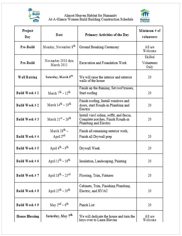 Building Construction Schedule Template