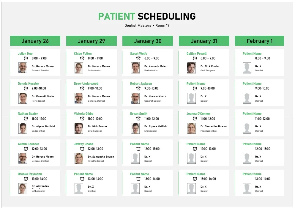 Patient Scheduling Template